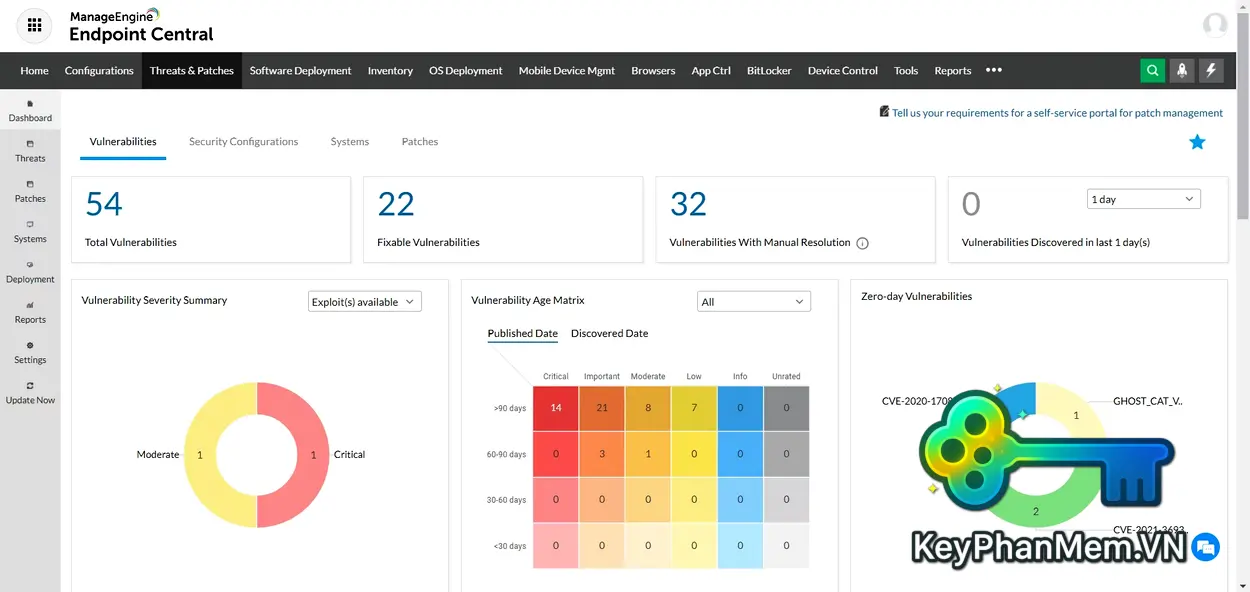 Central-Endpoint-ManageEngine-11.4.2504.1-Full-Key.webp