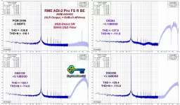 So-sanh-compare-DSD64-music-with-DSD128-and-DSD256.webp