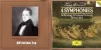 Berwald Franz (1796-1868) - 4 Symphonies, Gothenburg SO, Neeme Jarvi (1985) 2CD - Một thiên tài Bắc Âu bị lãng quên